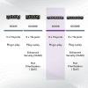 imageNETGEAR 8Port Gigabit Ethernet Plus Switch GS308E  Desktop or Wall Mount Home Network Hub Office Ethernet Splitter Silent OperationSingle Pack
