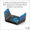 imageNETGEAR Nighthawk 8Stream WiFi 6 Router RAX70  Security Features AX6600 TriBand Wireless Speed up to 66 Gbps  Coverage up to 2500 sq ft 40 DevicesWiFi 6  66Gbps