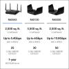 imageNETGEAR Nighthawk 8Stream WiFi 6 Router RAX70  Security Features AX6600 TriBand Wireless Speed up to 66 Gbps  Coverage up to 2500 sq ft 40 DevicesWiFi 6  54Gbps