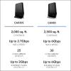 imageNETGEAR Nighthawk Cable Modem and WiFi 6 Router Combo CAX80  Compatible with All Major Cable Providers incl Xfinity Spectrum Cox  Cable Plans up to 6Gbps  AX6000 WiFi 6 Speed  DOCSIS 3185L x 43W x 104H
