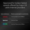 imageNETGEAR Nighthawk MultiGig Cable Modem CM2000  Compatible with All Cable Providers Incl Xfinity Spectrum Cox  for Cable Plans up to 25Gbps  DOCSIS 31NEW 25Gbps