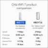 imageNETGEAR Orbi 770 Series TriBand WiFi 7 Mesh Network System RBE772  Router  1 Satellite Extender Security Features Up to 11Gbps Covers up to 5500 sqft 100 Devices 25 Gig Internet PortWiFi 7