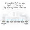 imageNETGEAR Orbi 870 Series TriBand WiFi 7 Mesh System RBE873  Router  2 Satellite Extenders Security Features Up to 21 Gbps Covers Up to 9000 Sq Ft 150 Devices 10 Gig Internet Port BE21000WiFi 6E