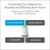 imageNETGEAR Orbi Pro WiFi 6 Triband Mesh System SXK80  Router with 1 Satellite Extender for Business or Home  Coverage up to 6000 sq ft and 60 Devices  AX6000 80211 AX up to 6Gbps Pack of 21Pack Router