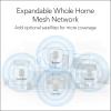 imageNETGEAR Orbi Whole Home TriBand Mesh WiFi 6 Addon Satellite RBS760  Works with Your Orbi WiFi 6 System  Security Features  Adds Coverage up to 2500 sq ft  AX5400 up to 54 GbpsAX5200