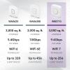 imageNETGEAR Cloud Managed Wireless MultiGig Access Point WBE710  WiFi 7 TriBand BE9400 Speed  Mesh  MUMIMO  80211be  Optional Insight Remote Management  PoE  Power Adapter not Included