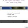 imageNETGEAR PoE Switch 16 Port Gigabit Ethernet Unmanaged Network Switch GS116PP  with 16 x PoE  183 W Desktop Wall Mount or Rackmount and Limited Lifetime Protection24 Port  24xPoE 300W  Unmanaged
