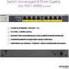 imageNETGEAR PoE Switch 16 Port Gigabit Ethernet Unmanaged Network Switch GS116PP  with 16 x PoE  183 W Desktop Wall Mount or Rackmount and Limited Lifetime Protection8 Port  8xPoE 60W