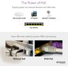 imageNETGEAR PoE Switch 16 Port Gigabit Ethernet Unmanaged Network Switch GS116PP  with 16 x PoE  183 W Desktop Wall Mount or Rackmount and Limited Lifetime Protection24 Port  24xPoE 300W  Unmanaged