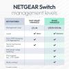 imageNETGEAR S350 Series 26Port Gigabit Ethernet PoE Smart Managed Essentials Switch  24 x 1G PoE  190W 2 x 1G Dedicated SFP  Desktop or Rackmount GS324TPv2