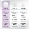imageNETGEAR Wireless Desktop Access Point WAX214PA  WiFi 6 DualBand AX1800 Speed  1 x 1G Ethernet PoE Port  80211ax  WPA3 Security  Up to 4 Separate SSID Networks  with Power AdapterAX1800  with AC Power Adapter
