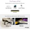 imageNETGEAR 24Port Gigabit Ethernet Unmanaged PoE Switch GS324P  with 16 x PoE  190W DesktopWallmount Renewed
