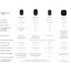 imageArlo Q Plus by NETGEAR  1080p HD Security Camera  2way audio  PoEAC Adapter powered  Indoor only  No base station required VMC3040S