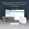 imageNETGEAR 48Port Gigabit Ethernet Smart Managed Pro Switch GS748T  with 4 x 1G SFP DesktopRackmount and ProSAFE Lifetime Protection Renewed48 Port  4 x SFP