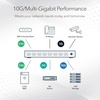 image:imageNETGEAR 28Port Ultra60 PoE MultiGigabit Ethernet Smart Switch MS324TXUP  Managed with 24 x PoE  720W 4 x 10G SFP Optional Insight Cloud Management Desktop or Rack Mount Renewed8 port  MultiGig  2xSFP  Managed