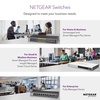 image:imageNETGEAR 28Port Gigabit Ethernet Smart Managed Pro PoE Switch GS728TPP  with 24 x PoE  380W 4 x 1G SFP DesktopRackmount and ProSAFE Lifetime Protection Renewed