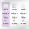 image:imageNETGEAR Wireless Access Point WAC510PA  DualBand AC1300 WiFi 5 Speed  Up to 200 Client Devices1 x 1G Ethernet LAN PortMUMIMO PoE or Included Power Adapter Renewed